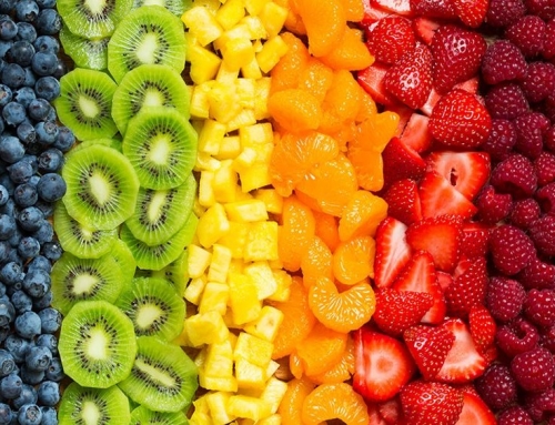 Rotina X Alimentação